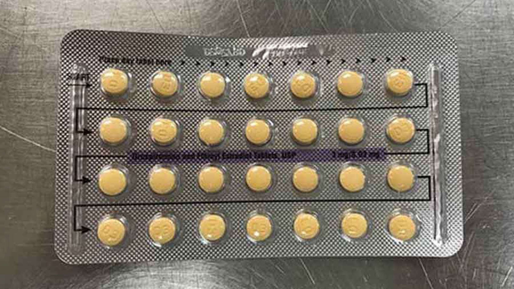 Birth Control Pill: Convenience vs Side Effects
